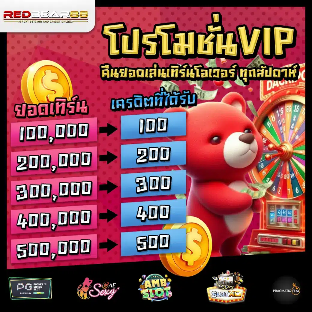 Promotion 2